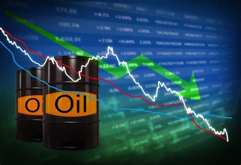 国际油价1跌4涨！国内油价跌幅减少近2毛/升，下周油价继续下跌__财经头条