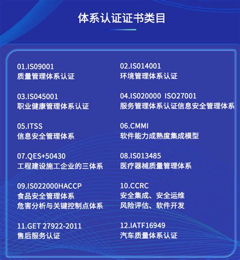 广东君厚生物医药有限公司荣获ISO9001质量管理体系认证|深圳细胞谷生物医药有限公司-官网