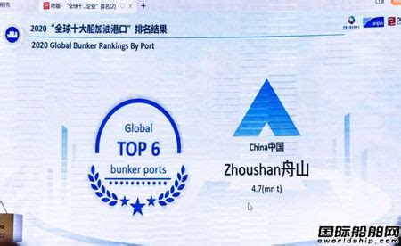 2017年一季度中国沿海港口竞争力排行榜：宁波-舟山港第一！（附完整排名）-中商情报网
