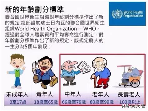 徐州市中医院免费测儿童骨龄啦！6月12日开展儿童生长发育义诊活动 - 全程导医网