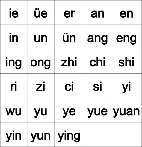 小学生汉语拼音音节表_word文档在线阅读与下载_免费文档