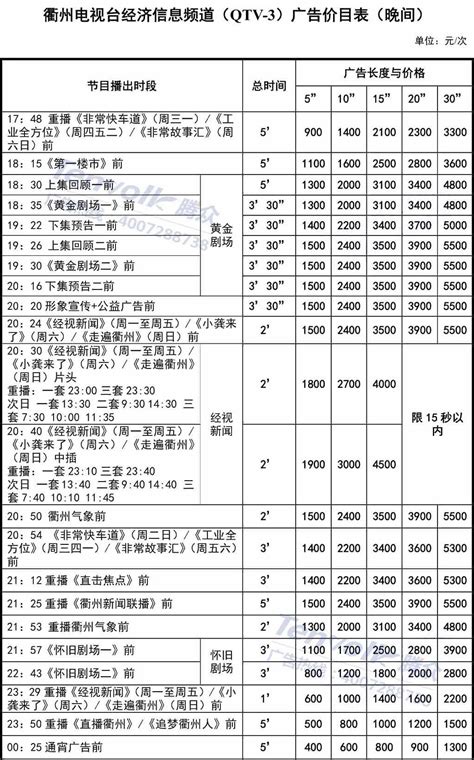 2019年衢州市国民经济和社会发展统计公报