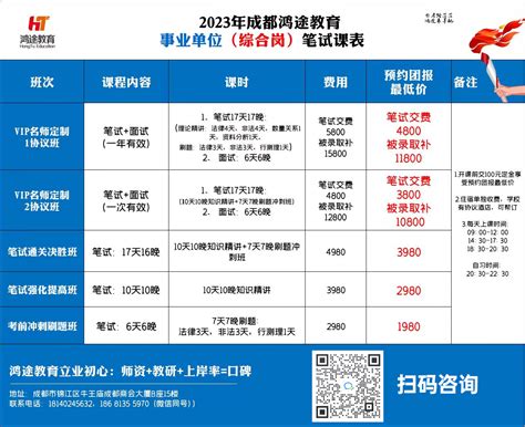 四川信息职业技术学院2020年单独招生简章 - 职教网