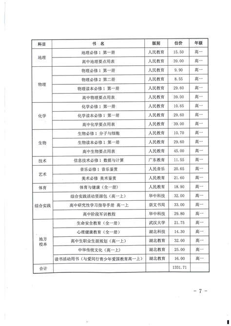 深圳存量房交易税（费）一览表（2013年版）-深圳二手房 房天下