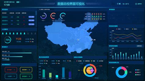 明勃助力某市创建”智慧城市”——市政设施管理平台 - 上海明勃智能科技股份有限公司【官网】