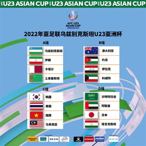 U23亚洲杯韩国淘汰马来西亚晋级4强 半决赛对阵乌兹别克