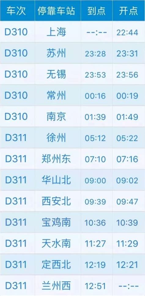 上海至兰州动卧D310火车时刻表+票价- 上海本地宝