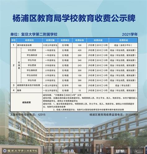教育局最新公示！确定涨价！2021杭州公办幼儿园学费标准出炉！省一级700/月！_收费