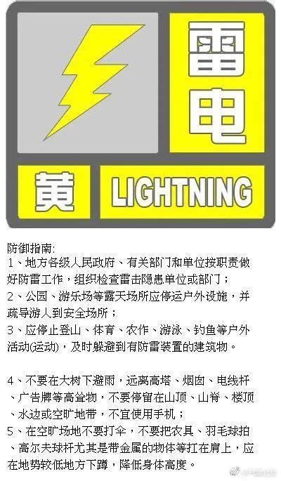 北京发布雷电、冰雹双预警！