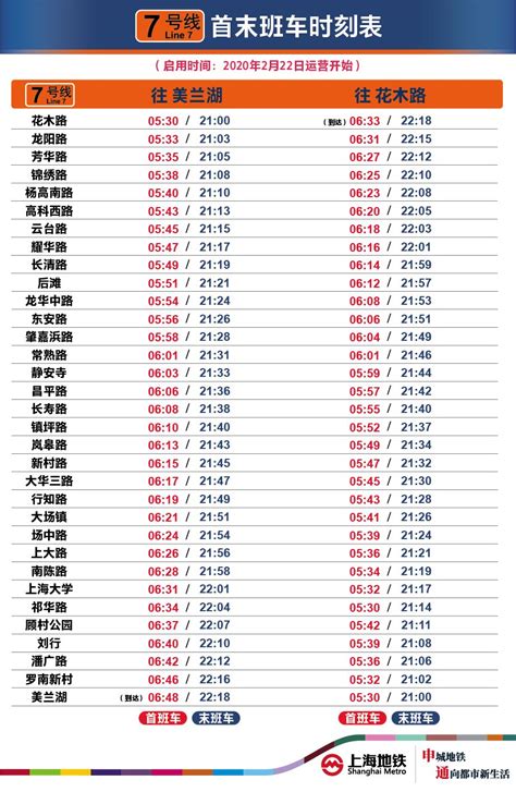 明日起，上海地铁2、5、7、8、16号线21时结束运营|上海地铁|新冠肺炎|上海_新浪新闻