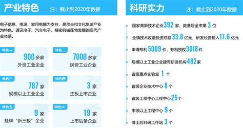 2022广东省东莞市塘厦镇政府招聘公告【11人】