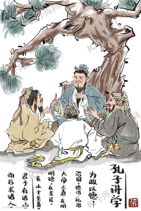 世界读书日孔子讲学中国风插画图片-千库网
