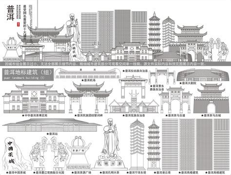 普洱中国茶城,建筑园林,设计素材,设计模板,汇图网www.huitu.com