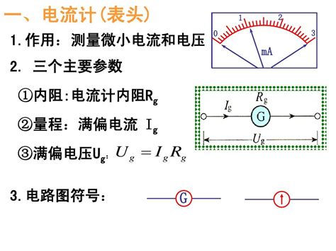 电流表的使用方法读数方法-用试触法选择电流表的量程