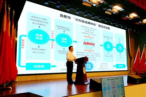 2022版上海交通大学科技成果转化政策体系文件正式发布