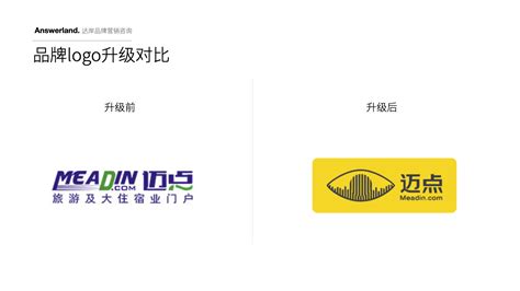2021最新 杭州互联网公司排名