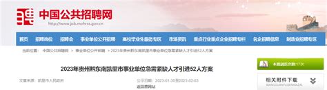 2023年贵州省黔东南凯里市事业单位招聘52人（报名时间1月30日至2月3日）