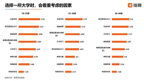 2018全国普通高校学科竞赛排行榜重磅发布 - 高考百科 - 中文搜索引擎指南网