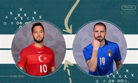 土耳其vs意大利进球预测分析_球天下体育