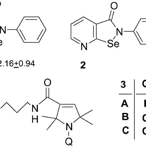 Scheme 15 Cu-catalyzed trifluoromethylthiolation-peroxidation of ...