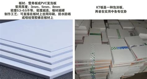 KT板与PVC板的区别—比兰广告