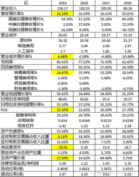 泸州老窖入围“2019中国上市公司品牌价值榜” 品牌含金量被高度肯定