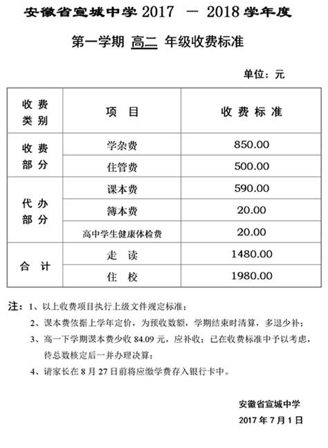 安徽省税务师事务所业务收费项目和标准-Word模板下载_编号qknwrjor_熊猫办公