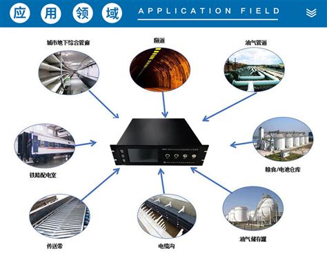 光纤光栅加速度传感器 - 光纤光栅传感器 - 深圳市简测智能技术有限公司
