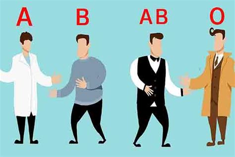 a型男人的性格(A型、B型、AB型、O型血的人，都有哪些特点？你是什么血型？) - 【爱喜匠】