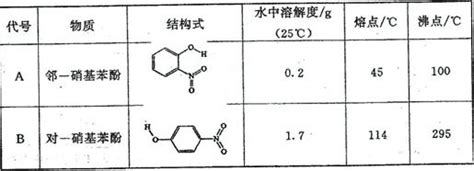 高铁酸钠(Na2FeO4)是一种高效多功能水处理剂．工业上常采用NaClO氧化法生产.反应原理为:在碱性条件下.利用NaClO氧化Fe(NO3 ...
