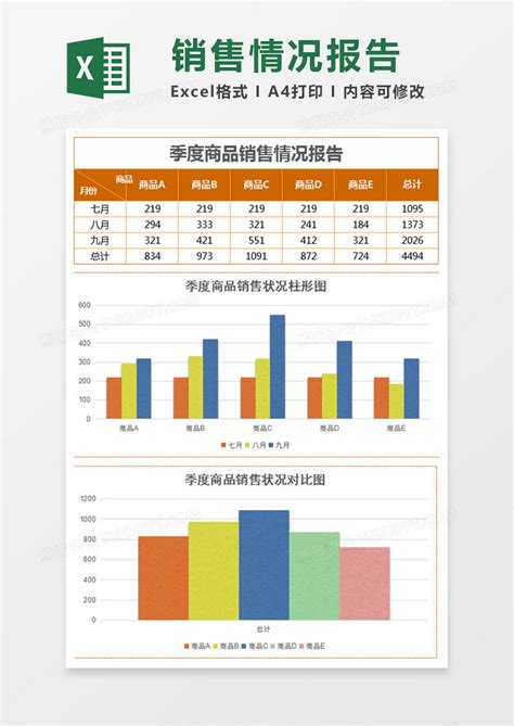 多销售员销量对比图表 (1)Excel图表模板_Excel模板 【OVO图库】