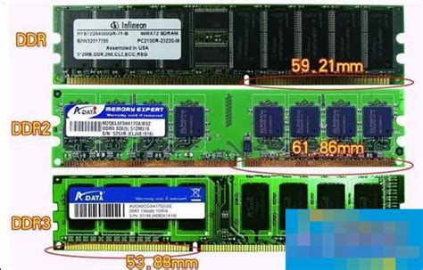 DDR4预计2015年成主流_威刚 2GB DDR3 1333（万紫千红）_内存硬盘新闻-中关村在线