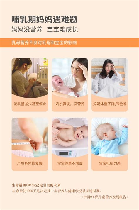 晞能乳母营养补充食品促进乳汁分泌_汇博医疗-药源网