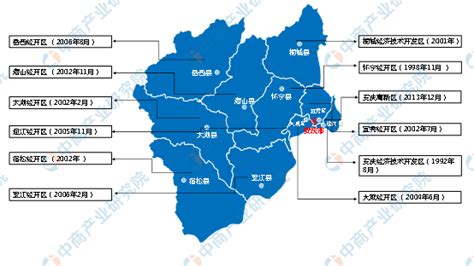2010-2018年安庆市常住人口数量及户籍人口数量统计_地区宏观数据频道-华经情报网