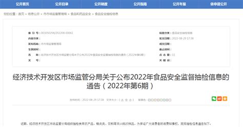 安徽省淮南市经济技术开发区市场监管分局公布10批次食品抽检合格信息-中国质量新闻网