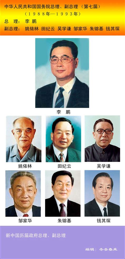 历任领导 - 中国铸造协会