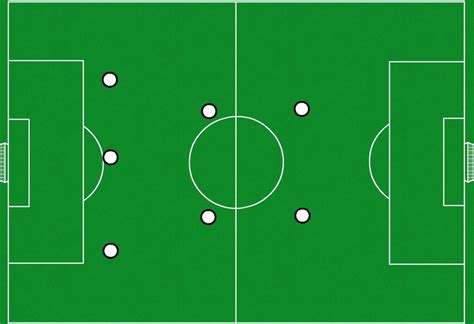 足球战术之八人制3-3-2阵型解析 - 知乎