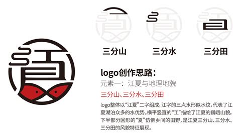 LOGO DESIGN | 江夏科投 标志设计 提案|平面|品牌|大奇的猫 - 原创作品 - 站酷 (ZCOOL)