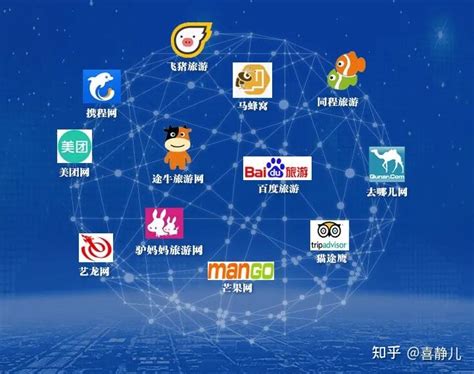 OTA平台掀大佬直播带货风潮，线上消费与线下体验平衡问题待解_驱动中国