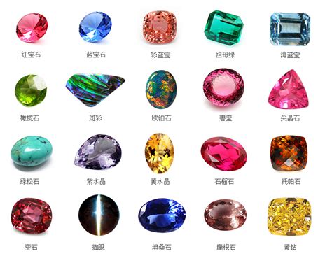 宝石为什么有颜色？宝石中可能有哪些致色元素？ - 知乎