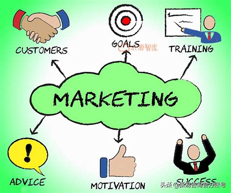 市场营销的13种手段，营销模式有哪些？