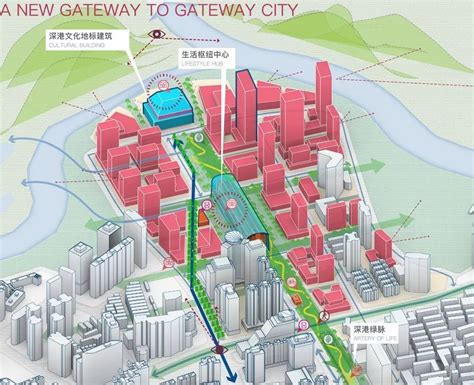 深圳市规划和自然资源局罗湖管理局