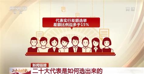 党的二十大代表是这样选举产生的→_新华报业网