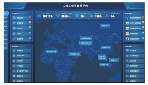 【干货】2022年中国工业互联网行业产业链全景梳理及区域热力地图_行业研究报告 - 前瞻网