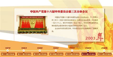 百炼成钢·党史上的今天：1994年6月3日，中国工程院成立 - 综合 - 新湖南