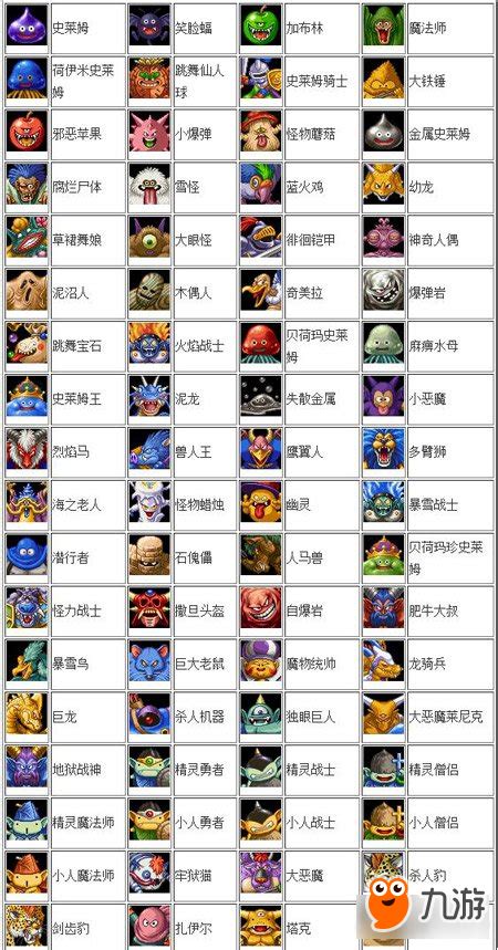 [3DS] 勇者斗恶龙怪兽篇joker3中文汉化版_扑家汉化平台_扑家汉化组_扑家吧