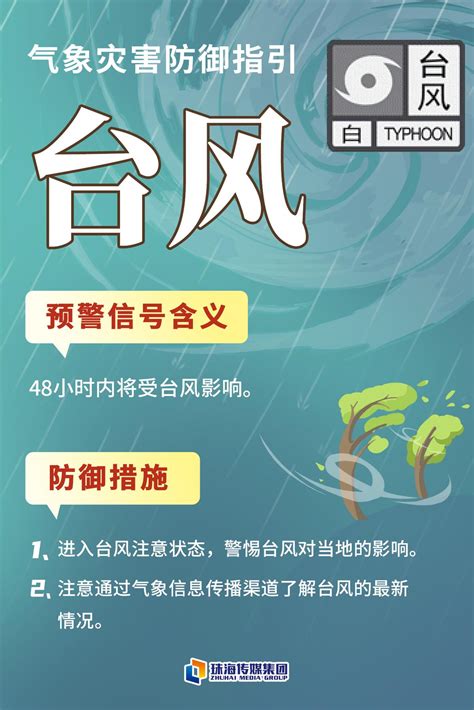 台风预警升级成黄色！上海浙江等地局地有大暴雨__财经头条
