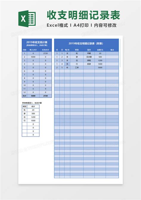收支明细表Excel模板下载_熊猫办公