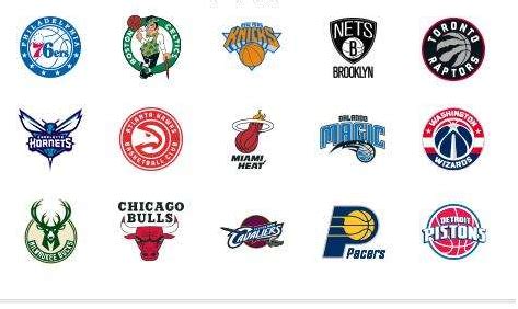 nba东部球队排名2020-2020赛季NBA东部实力排名-潮牌体育