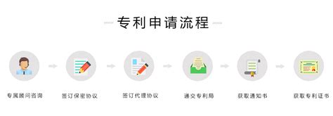 实用新型专利申请书【范本】Word模板下载_编号lodbpoma_熊猫办公